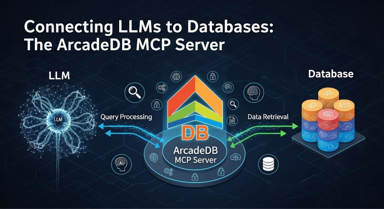 ArcadeDB MCP Server: Connect Your LLM to Your Database