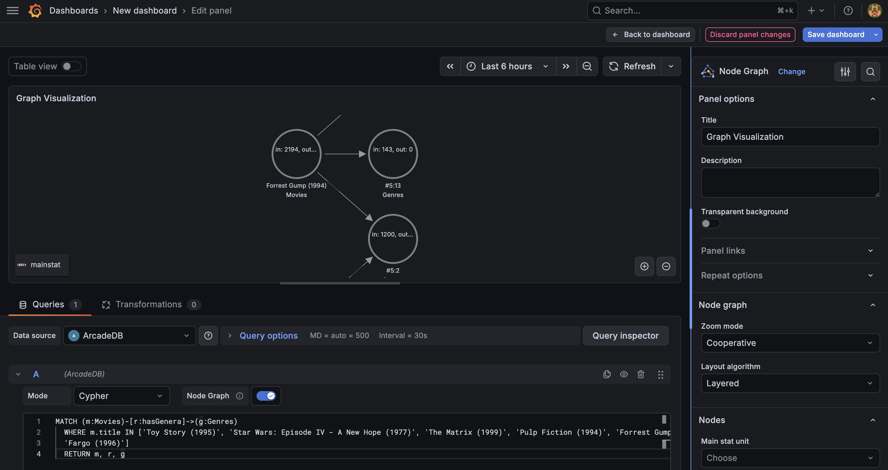 Interactive graph visualization of movies and their genres