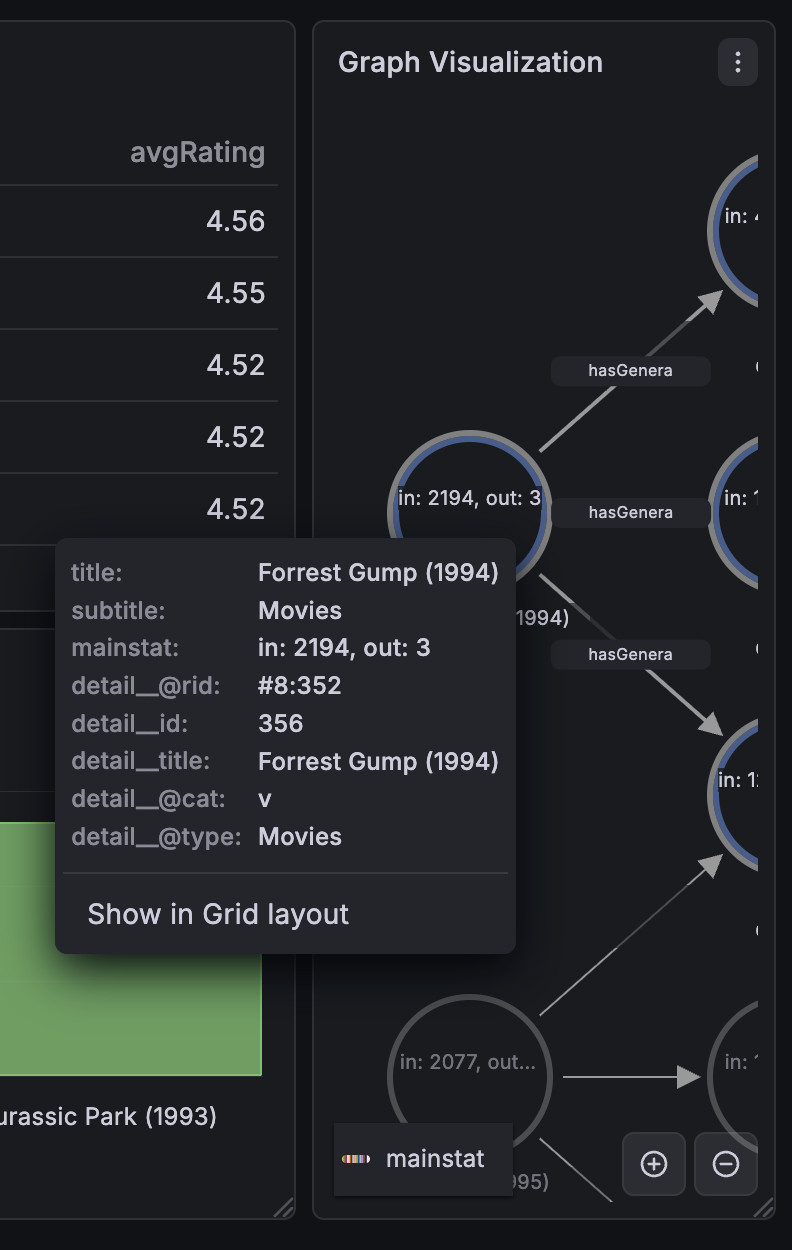 Node detail view showing movie properties