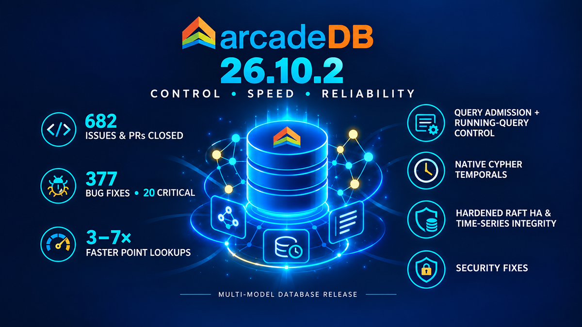 ArcadeDB 26.10.2 Release