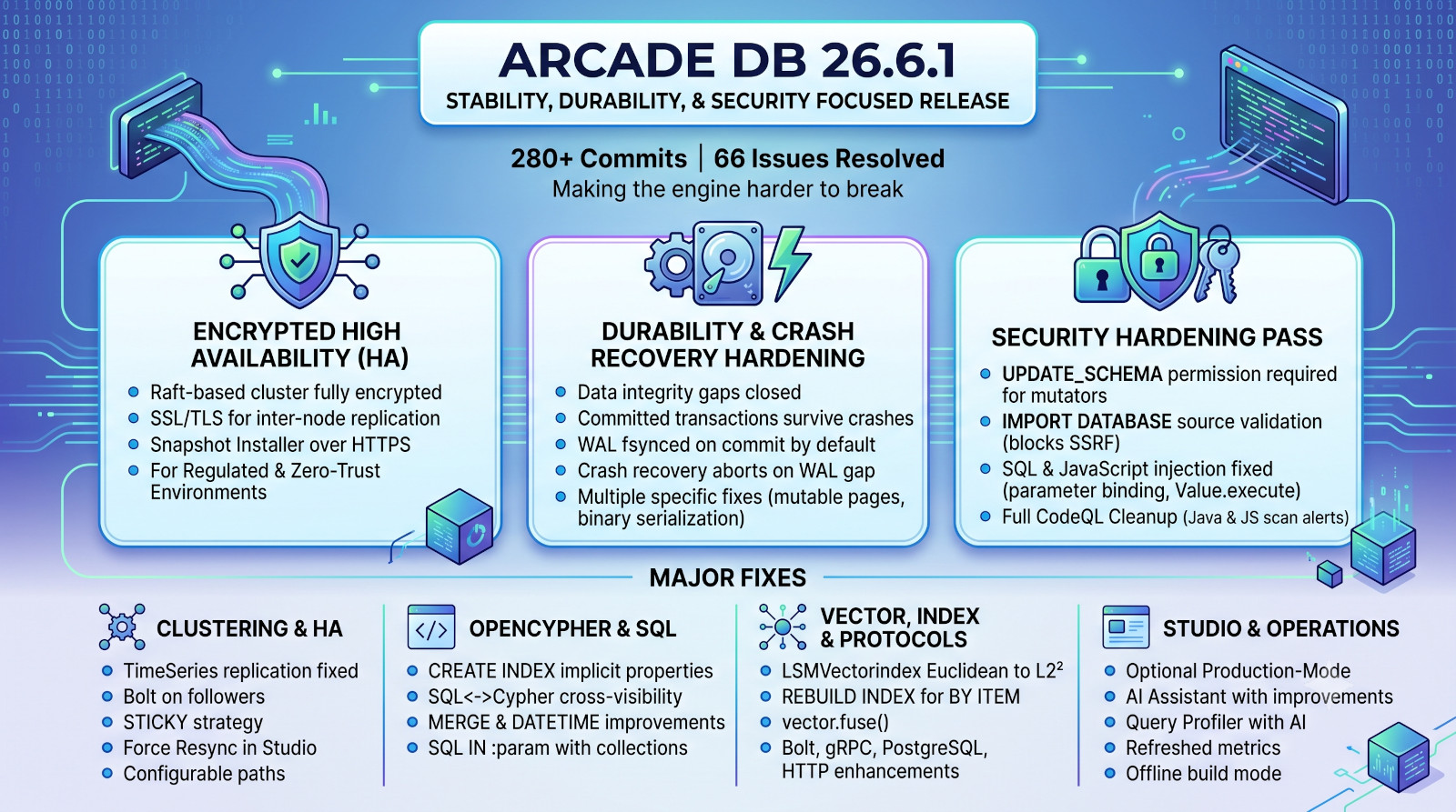 ArcadeDB 26.6.1 Release