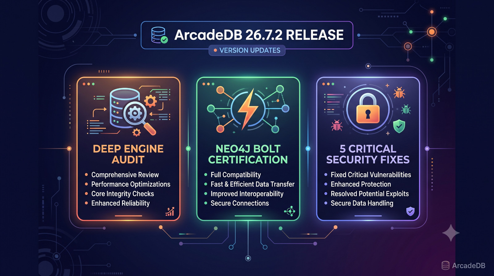 ArcadeDB 26.7.2 Release
