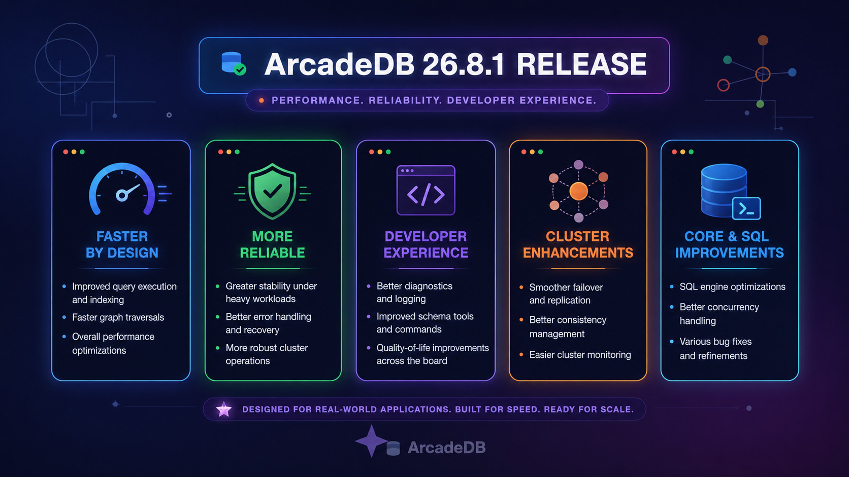 ArcadeDB 26.8.1 Release